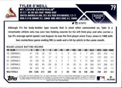 2023 Topps #79 Tyler O’Neill NM-MT baseball card with original gloss, Cardinals collectible