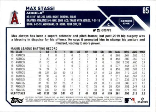 Max Stassi baseball card 2023 Topps #85 NM-MT original gloss Angels Simply Sandoval