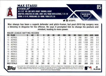 Max Stassi Los Angeles Angels baseball card showcasing player statistics and career info