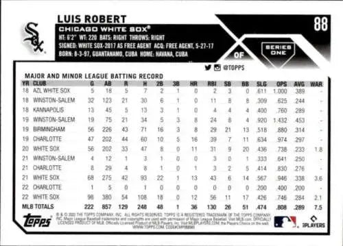 Luis Robert baseball card 2023 Topps #88 NM-MT original gloss White Sox collectible