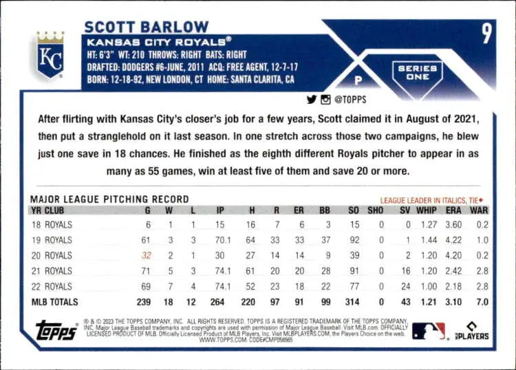 Scott Barlow MLB pitching stats on 2023 Topps #9 Kansas City Royals Baseball Card