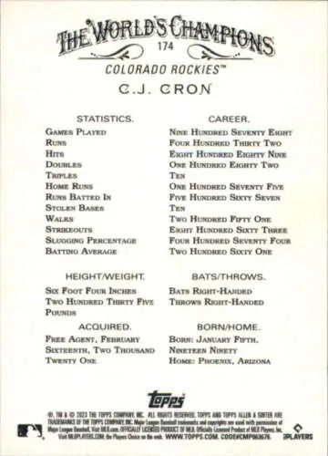 C.J. Cron baseball card statistics from 2023 Topps Allen and Ginter with original gloss mint Rockies