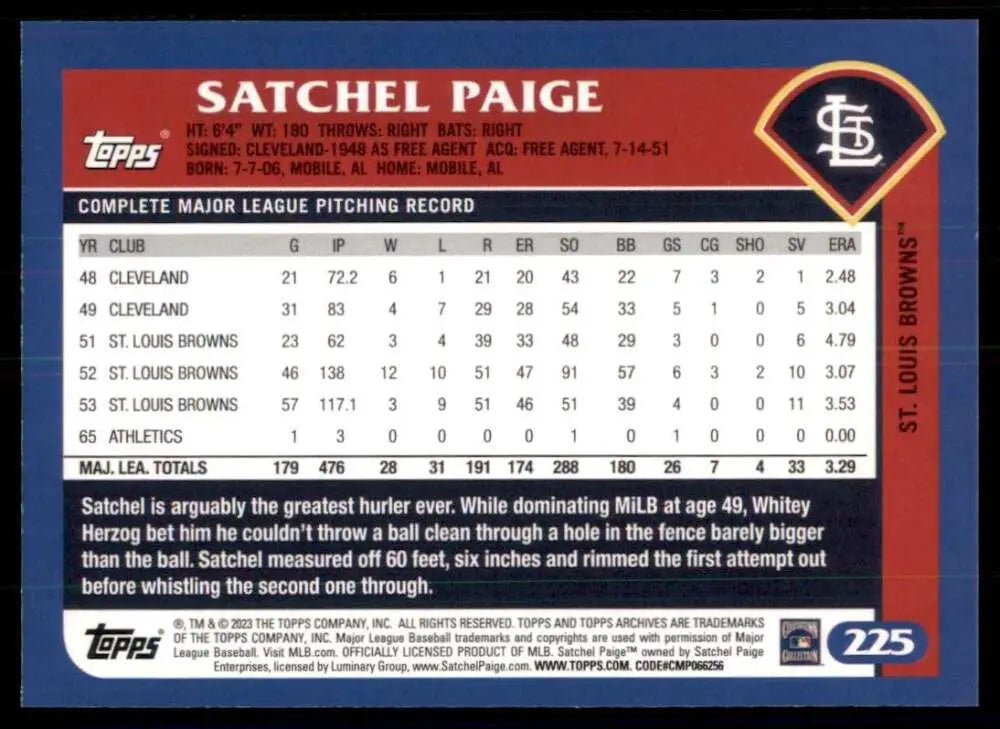 Baseball card featuring Satchel Paige’s MLB stats from the 2023 Topps Archives series