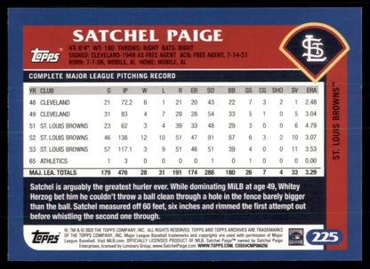 Baseball card featuring Satchel Paige’s MLB stats from the 2023 Topps Archives series