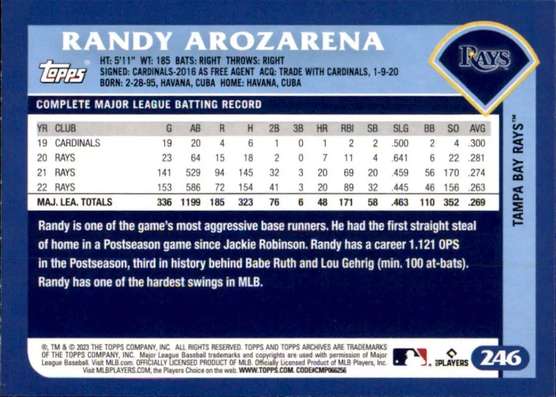 Baseball card featuring Randy Arozarena’s career stats for Tampa Bay Rays