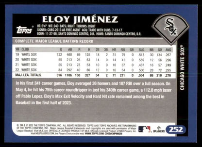 Back view of 2023 Topps Archives #252 Eloy Jimenez Chicago White Sox Baseball Card