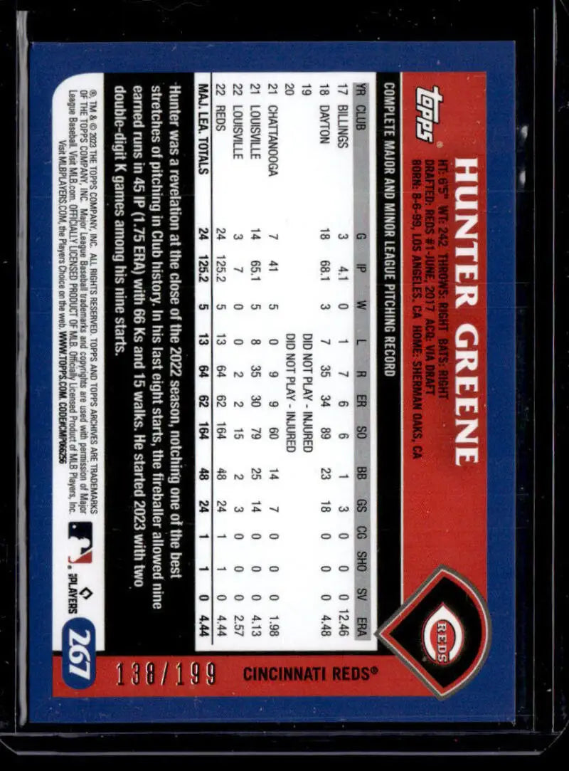 Hunter Greene 2023 Topps Archives Rainbow baseball card with Cincinnati Reds stats