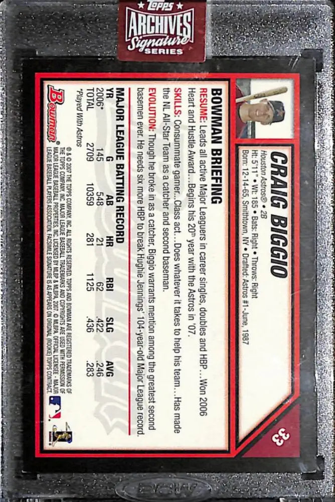 Craig Biggio baseball card featuring player stats with red and black borders