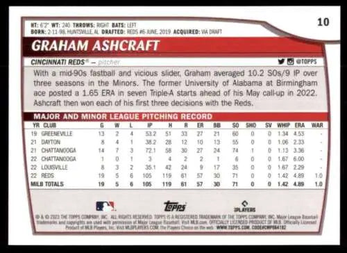 2023 Topps Big League #10 Graham Ashcraft NM-MT RC baseball card original gloss