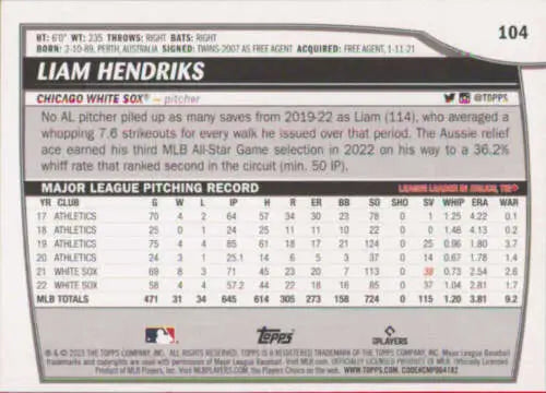 Baseball card back of 2023 Topps Big League #104 Liam Hendriks with original gloss