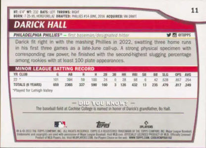 Darick Hall baseball card from 2023 Topps Big League NM-MT RC Rookie collection