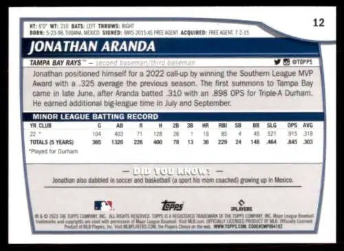 Jonathan Aranda baseball card from 2023 Topps Big League featuring original gloss design