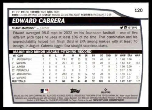 2023 Topps Big League #120 Edward Cabrera baseball card with MLB pitching statistics