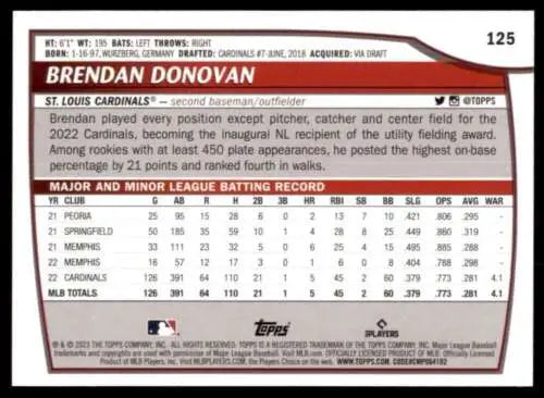 Brendan Donovan baseball card from 2023 Topps Big League with original gloss finish