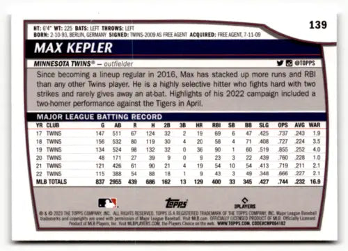 2023 Topps Big League #139 Max Kepler baseball card with original gloss for Twins fans