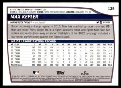 Baseball card back of 2023 Topps Big League #139 Max Kepler with original gloss detail