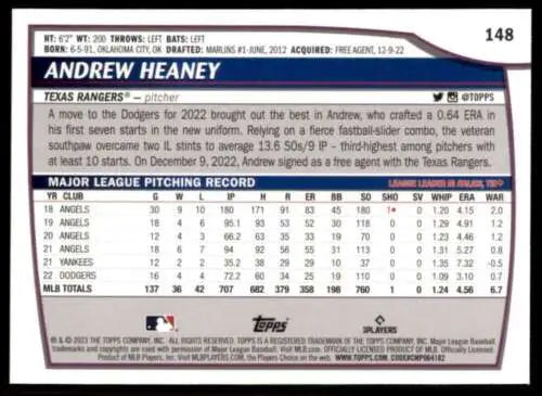 2023 Topps Big League #148 Andrew Heaney NM-MT baseball card with original gloss finish