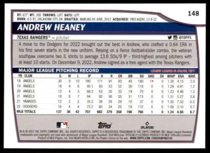 2023 Topps Big League #148 Andrew Heaney NM Near Mint Baseball Card Original Gloss