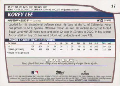 Korey Lee 2023 Topps Big League #17 NM-MT RC Rookie Baseball Card for Astros fans