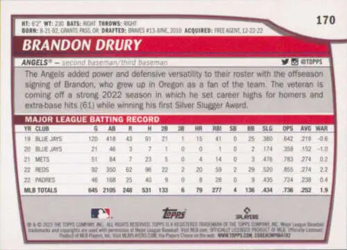 2023 Topps Big League #170 Brandon Drury baseball card original gloss Angels ID 51346