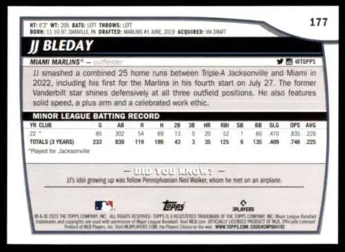 Baseball card of JJ Bleday’s minor league stats from Topps Big League 177 rookie series