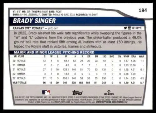 Baseball card featuring Brady Singer’s statistics with the Kansas City Royals Topps Big League