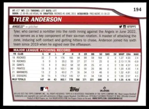 Baseball card featuring MLB statistics for Tyler Anderson from Topps Big League 2023