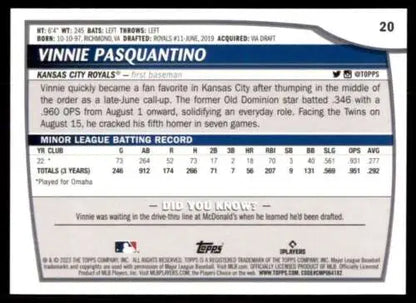 Back of 2023 Topps Big League #20 Vinnie Pasquantino Rookie Baseball Card Original Gloss