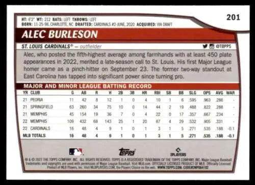 Alec Burleson 2023 Topps Big League baseball card NM-MT RC original gloss Cardinals