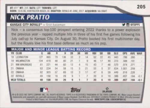 Nick Pratto baseball card from 2023 Topps Big League #205 NM-MT RC for Royals collectors