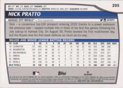 Nick Pratto 2023 Topps Big League baseball card featuring original gloss finish