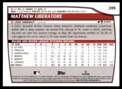 Baseball card back of 2023 Topps Big League #209 Matthew Liberatore NM-MT RC Rookie