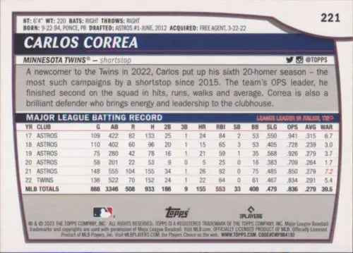 2023 Topps Big League #221 Carlos Correa baseball card with original gloss, NM-MT condition