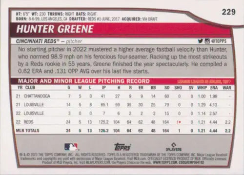 Hunter Greene baseball card from 2023 Topps Big League with original gloss, NM-MT Reds