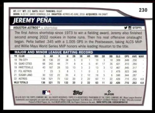 Baseball card back of 2023 Topps Big League #230 Jeremy Pena with original gloss