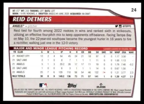 2023 Topps Big League #24 Reid Detmers baseball card with original gloss from Angels