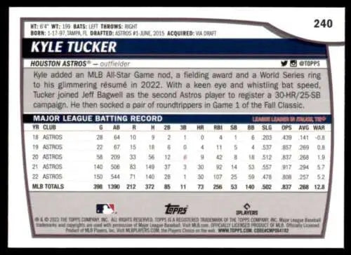 2023 Topps Big League #240 Kyle Tucker Baseball Card with original gloss for Astros fans