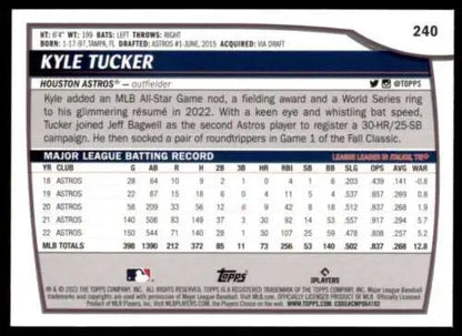 2023 Topps Big League #240 Kyle Tucker Baseball Card with original gloss for Astros fans