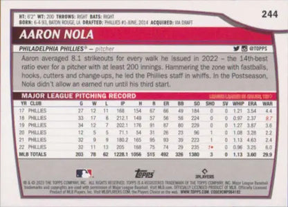 Aaron Nola baseball card from 2023 Topps Big League, showcasing original gloss finish