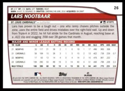 Baseball card of Lars Nootbaar showcasing MLB stats in 2023 Topps Big League design