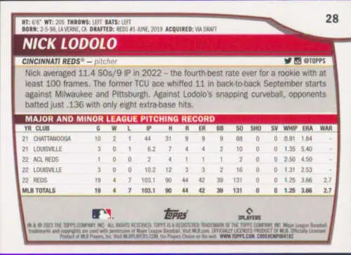 2023 Topps Big League #28 Nick Lodolo baseball card with original gloss, Reds collectible