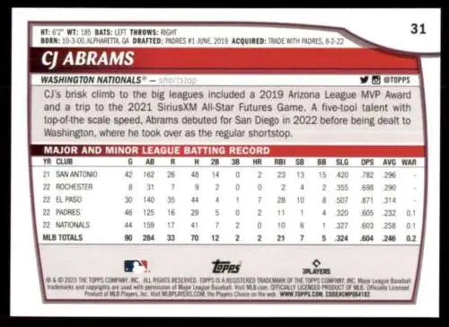 2023 Topps Big League #31 CJ Abrams baseball card with original gloss from Nationals