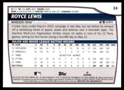 Baseball card featuring Royce Lewis statistics from 2023 Topps Big League series