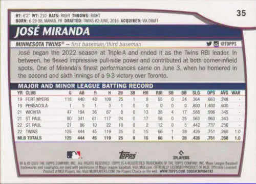 José Miranda baseball card from 2023 Topps Big League featuring original gloss finish