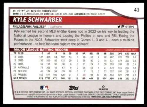 2023 Topps Big League #41 Kyle Schwarber baseball card with original gloss finish