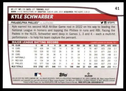 2023 Topps Big League #41 Kyle Schwarber baseball card with original gloss finish