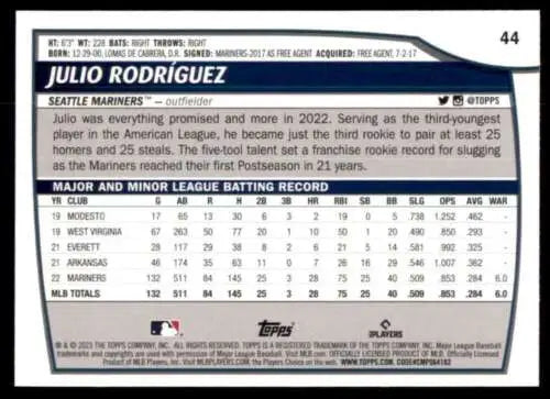 2023 Topps Big League #44 Julio Rodriguez baseball card with original gloss finish