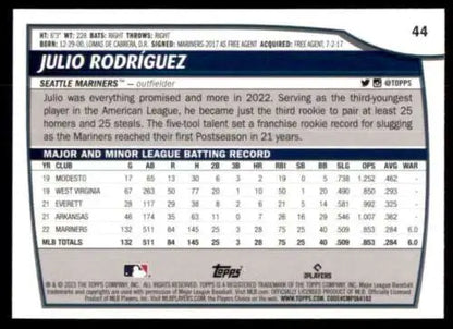 2023 Topps Big League #44 Julio Rodriguez baseball card with original gloss finish