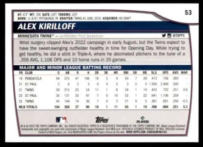 2023 Topps Big League #53 Alex Kirilloff baseball card with original gloss finish