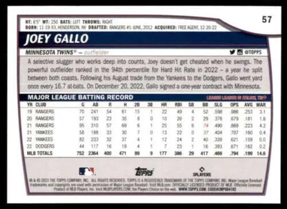 Joey Gallo baseball card from 2023 Topps Big League collection with original gloss